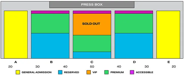 Drums Across Nebraska Tickets (Omaha)